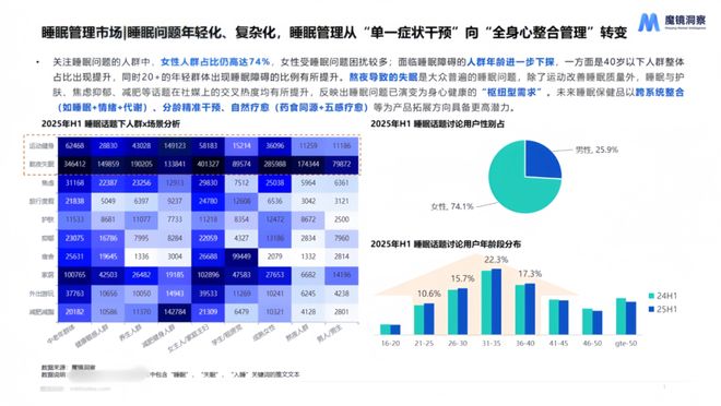 费新潜力白皮书出炉：5大赛道洞察新趋势AG真人旗舰厅登录20