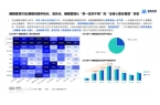 费新潜力白皮书出炉：5大赛道洞察新趋势A